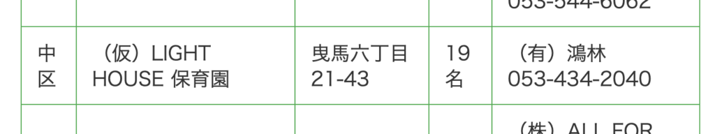 ぴっぴ に掲載されました ライトハウス保育園